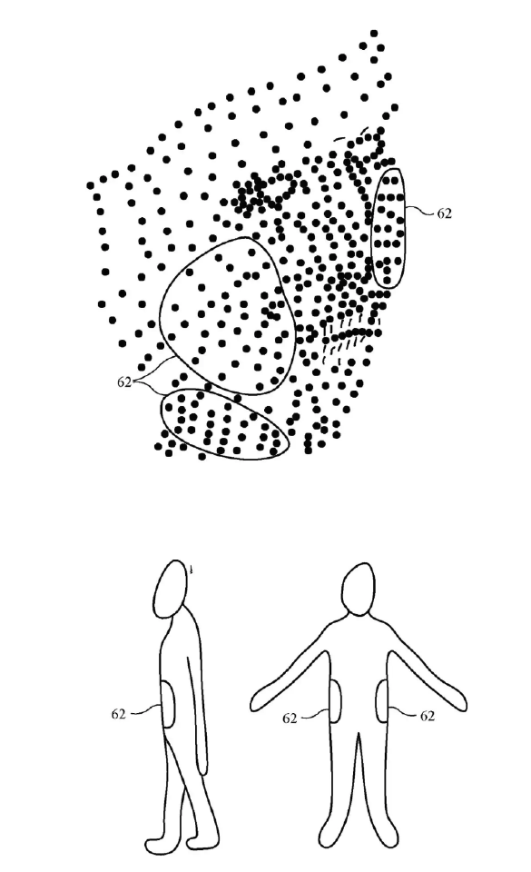 苹果Body ID什么时候到？Body ID的优势有哪些？