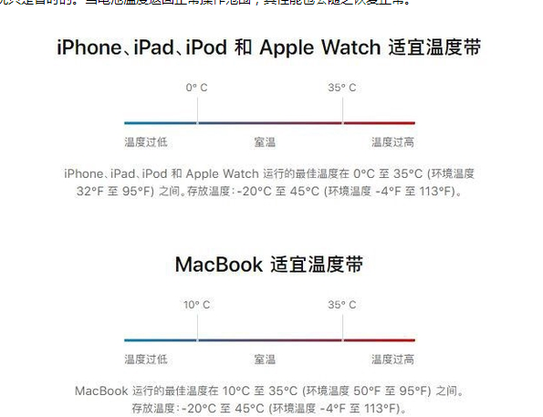 庆元苹果13维修分享iPhone 13耗电越来越快怎么办 